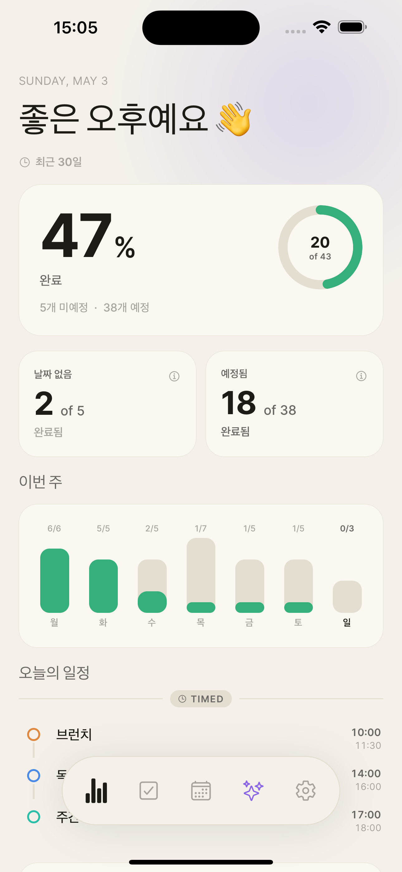 진실을 보여주는 대시보드