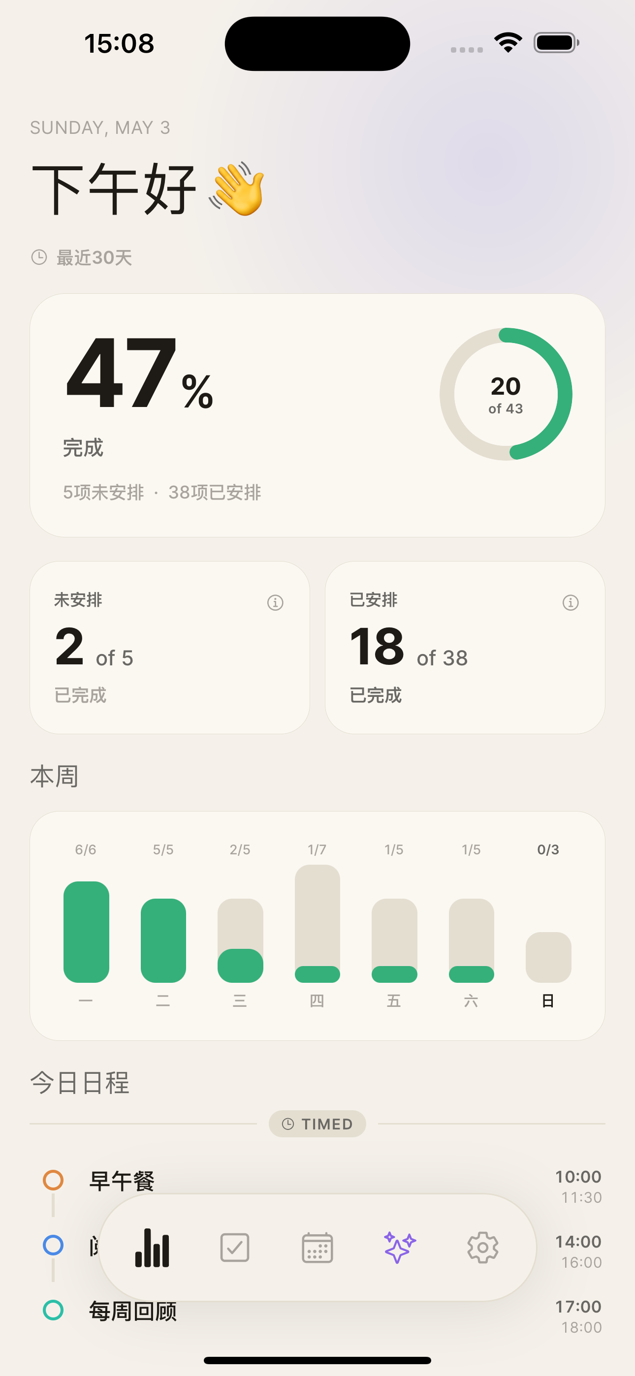 揭示真相的仪表板